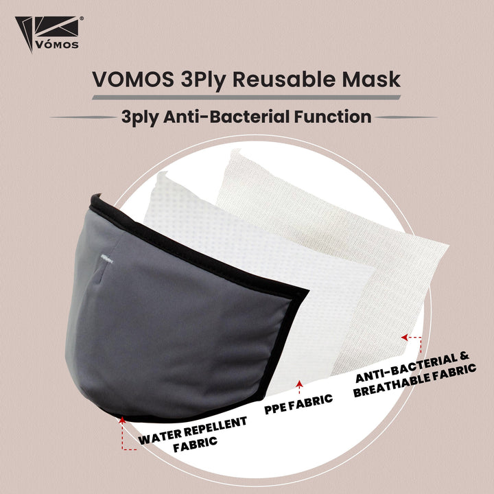 Antibacterial Reusable Face Mask Vomos® Asia 