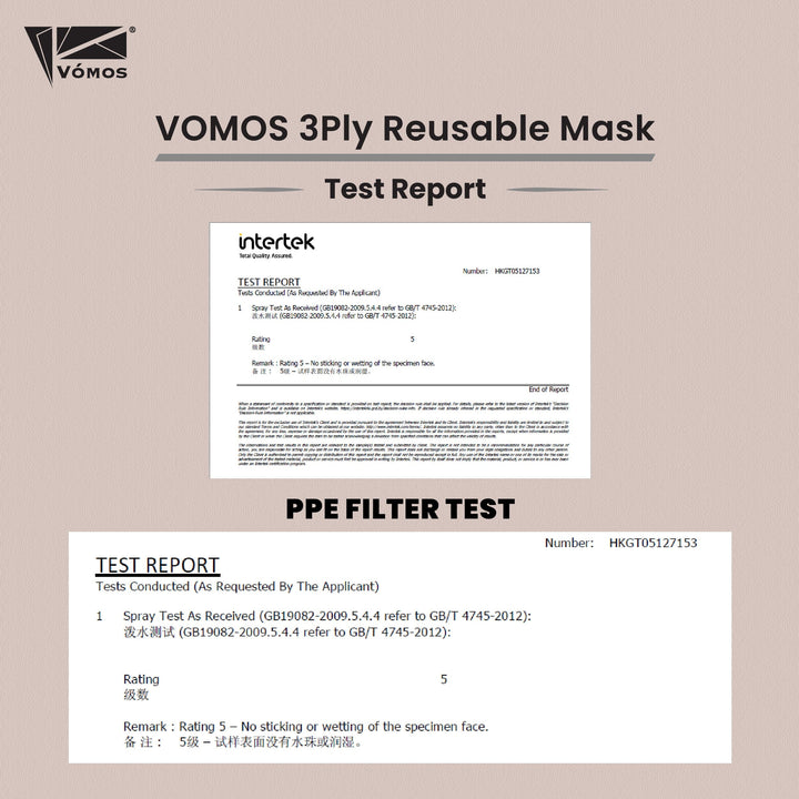 Antibacterial Reusable Face Mask Vomos® Asia 